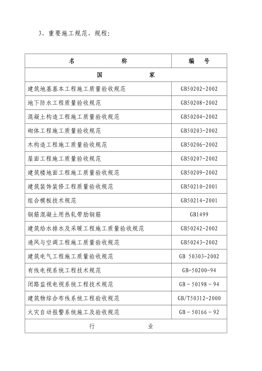 政法委办公楼施工组织设计_第4页