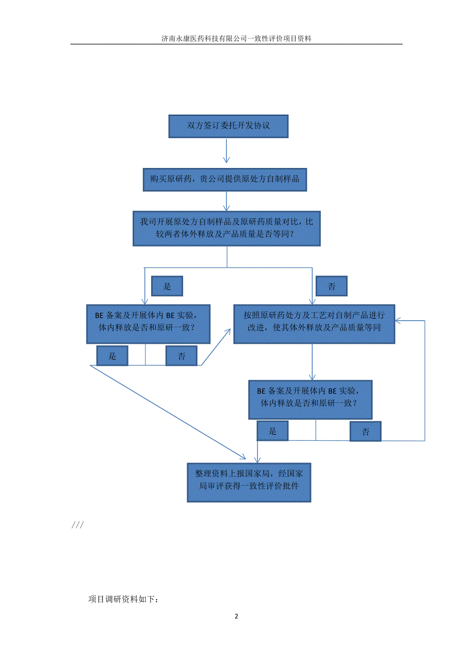 盐酸小檗碱片一致性评价项目报价及方案_第2页