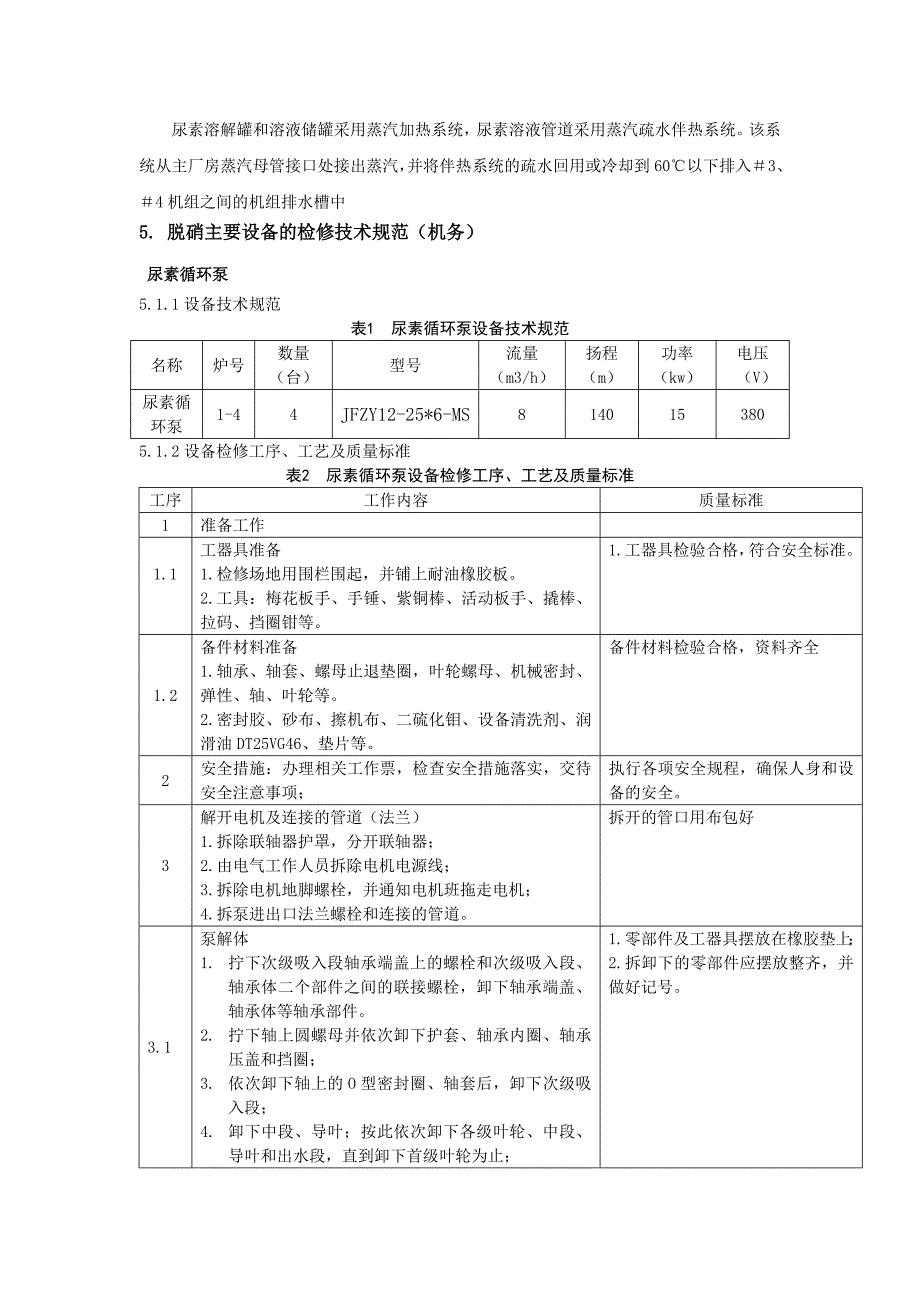 烟气脱硝系统设备检修规程_第3页