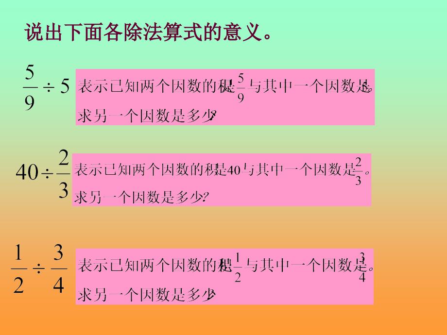 小学数学六年级分数除法单元复习_第3页