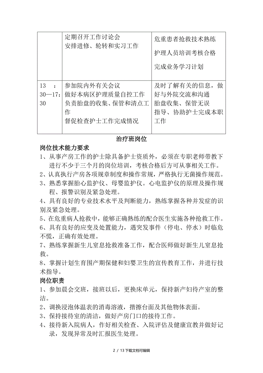 产房岗位职责_第3页