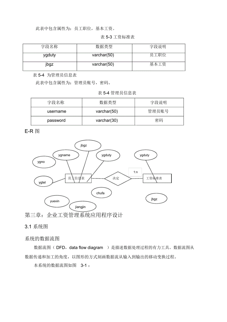 企业工资管理系统_第4页