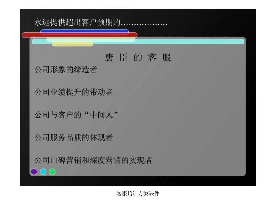 客服培训方案课件_第4页