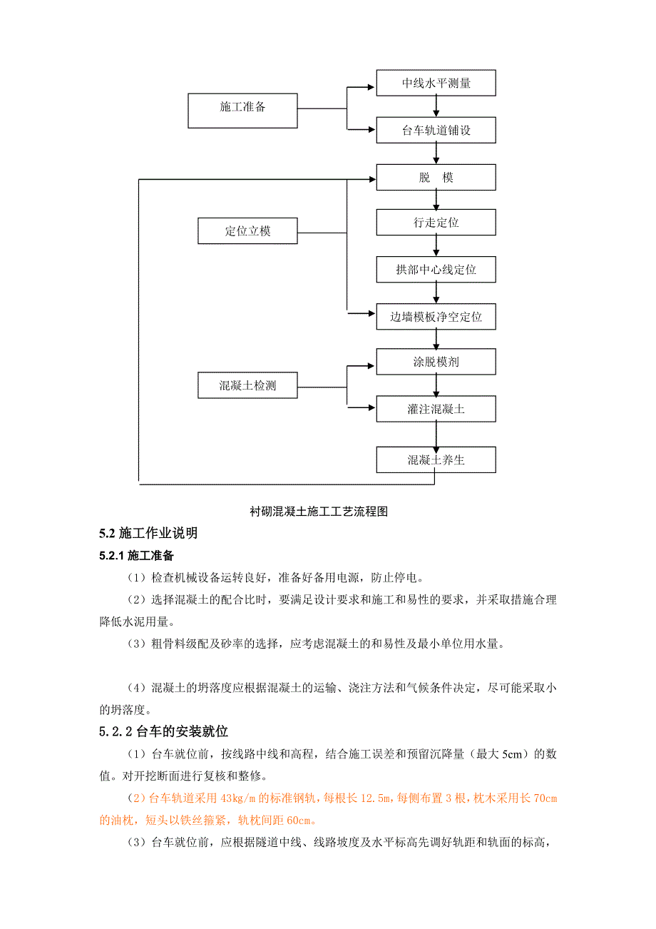 隧道二次衬砌混凝土作业指导书_第4页