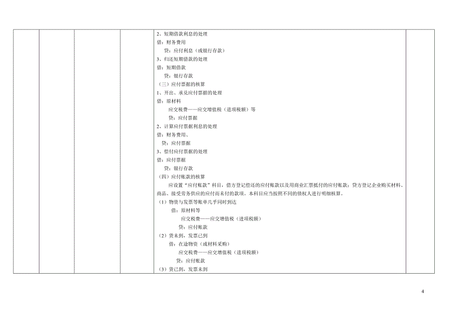 中央财经大学会计学笔记_第4页