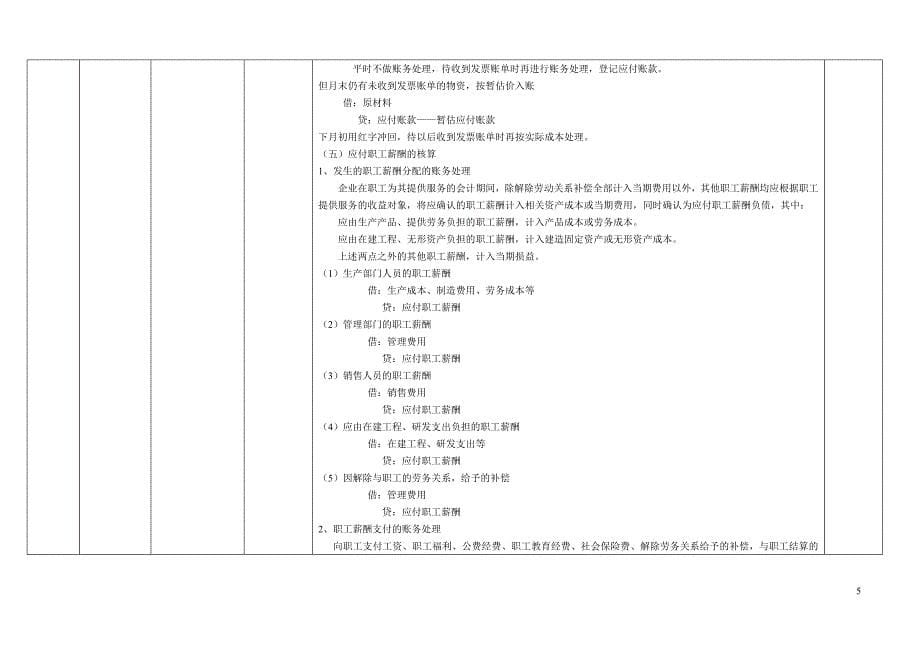 中央财经大学会计学笔记_第5页