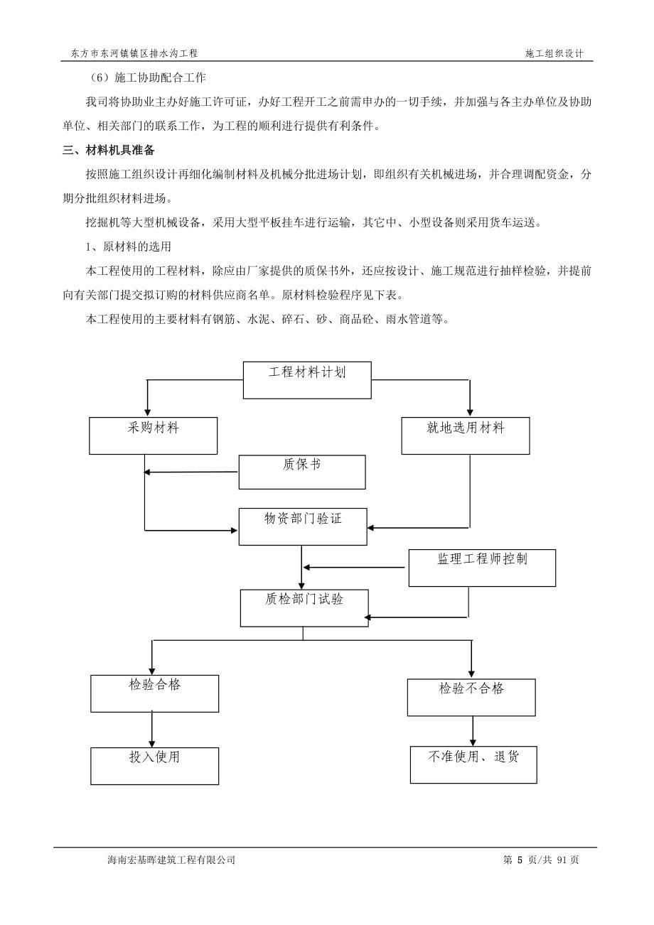 排水工程施工组织设计.doc_第5页