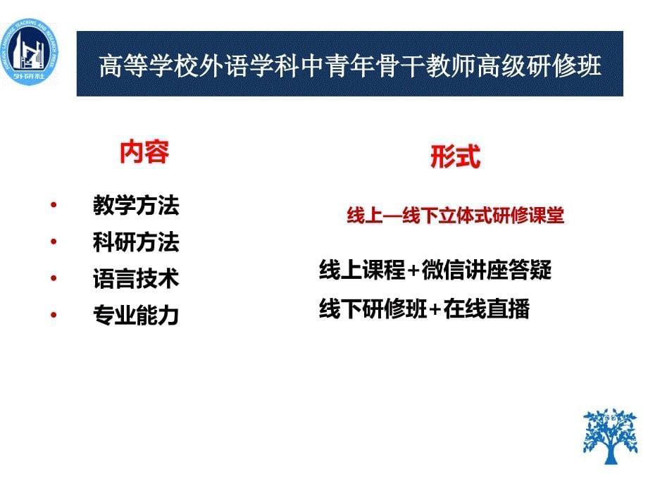 外语类课题申报方法1_第5页