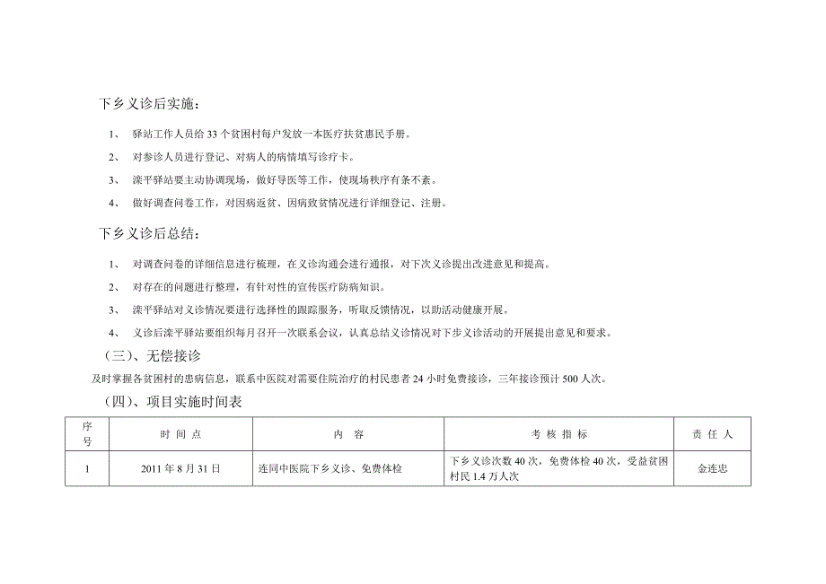 医疗扶贫项目建议书.doc_第3页