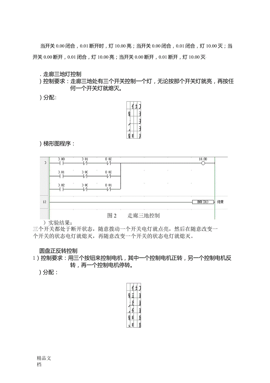 plc实验报告._第3页