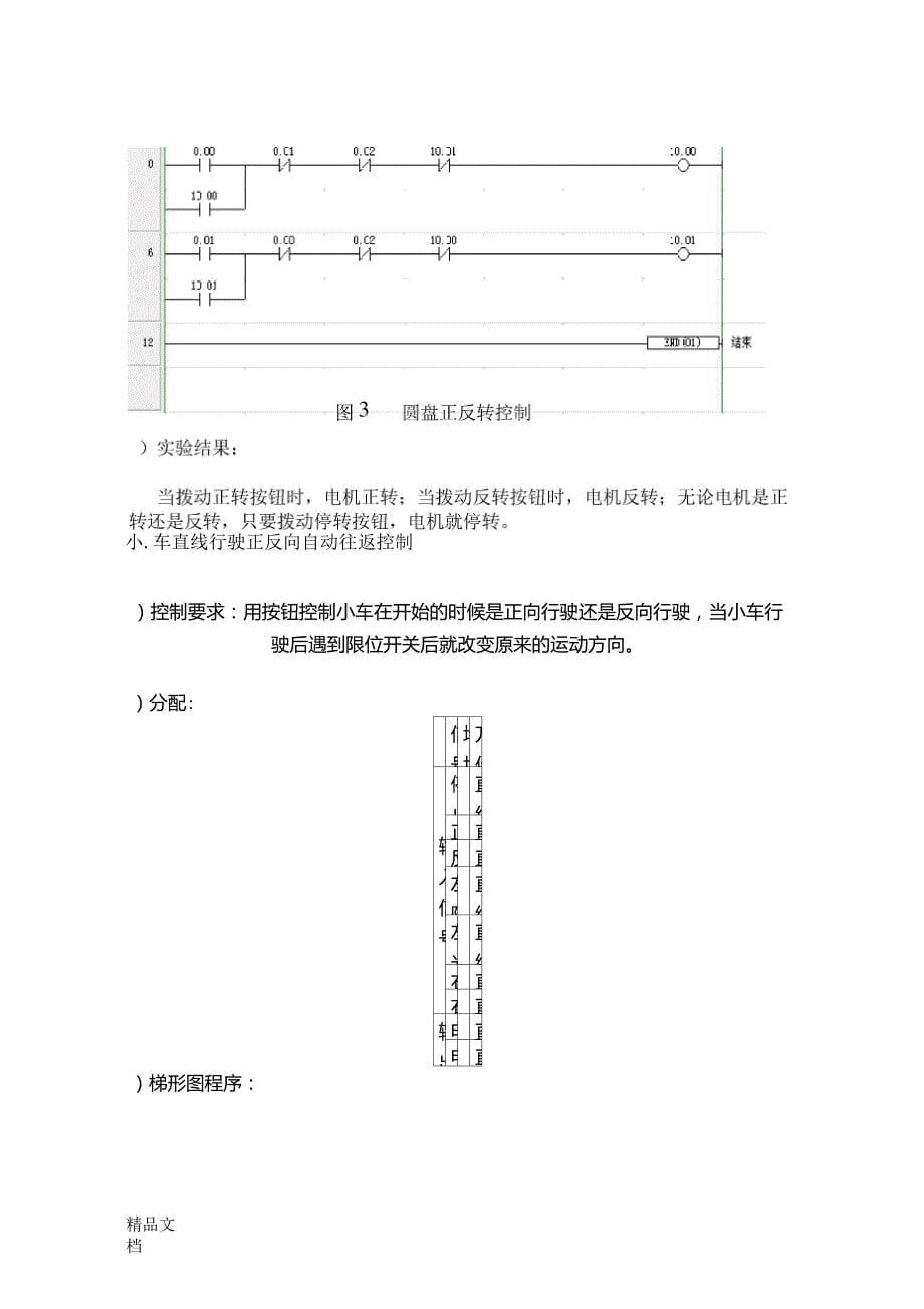 plc实验报告._第5页