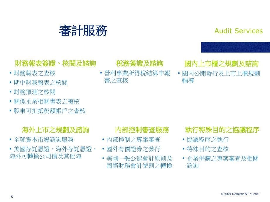 全学期课程介绍说明及会计师事务所业务发展及其内容_第5页