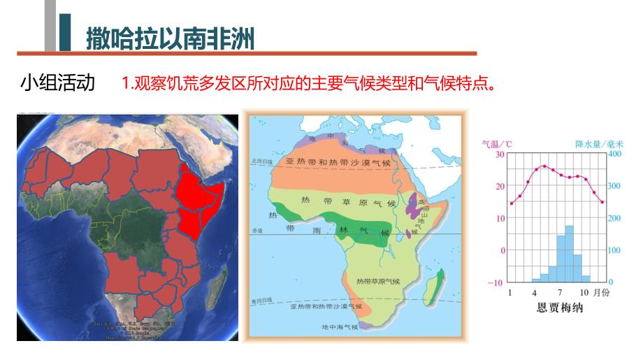 撒哈拉以南非洲第二课时_第3页