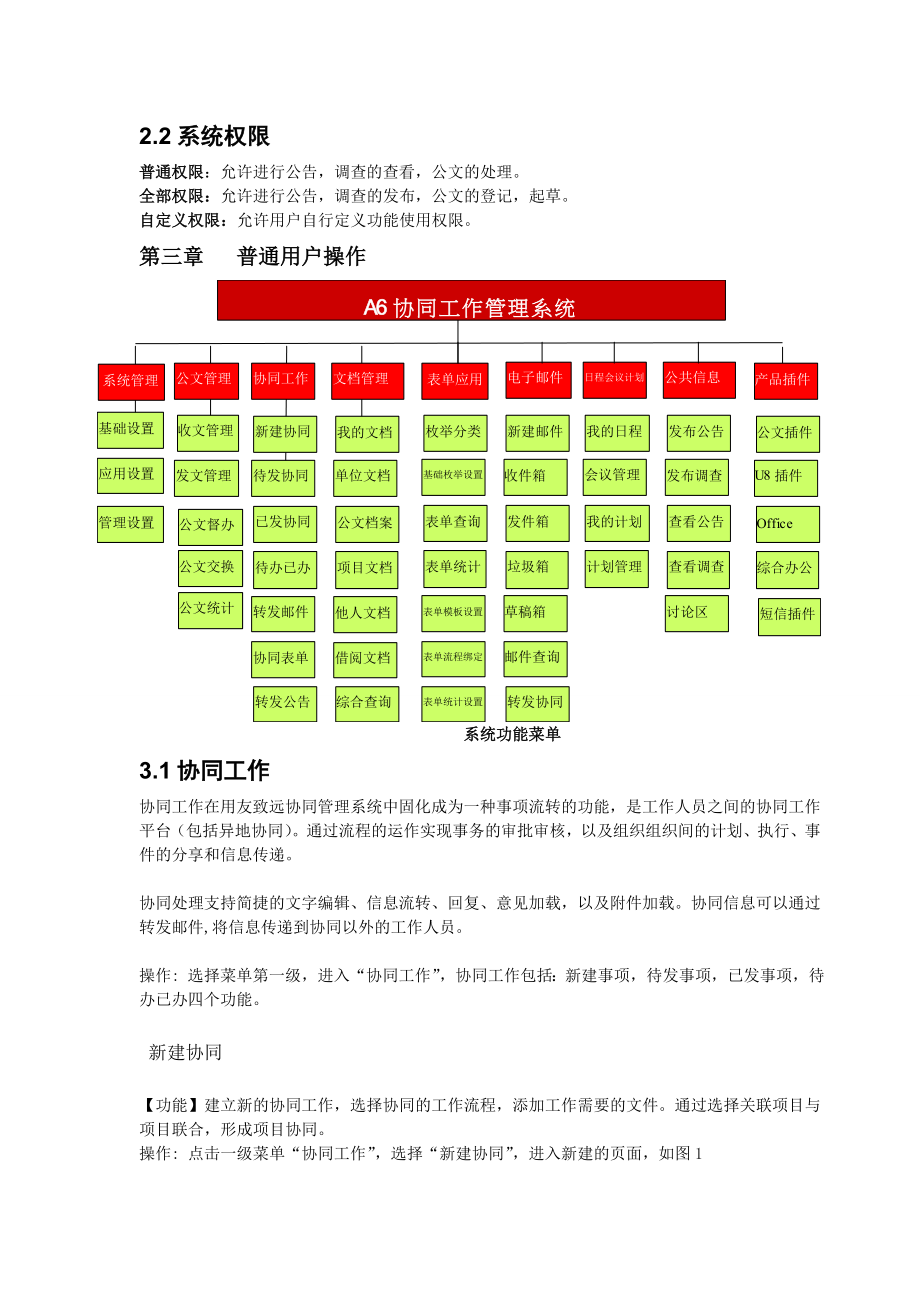 党政办公自动化系统操作手册详细_第5页