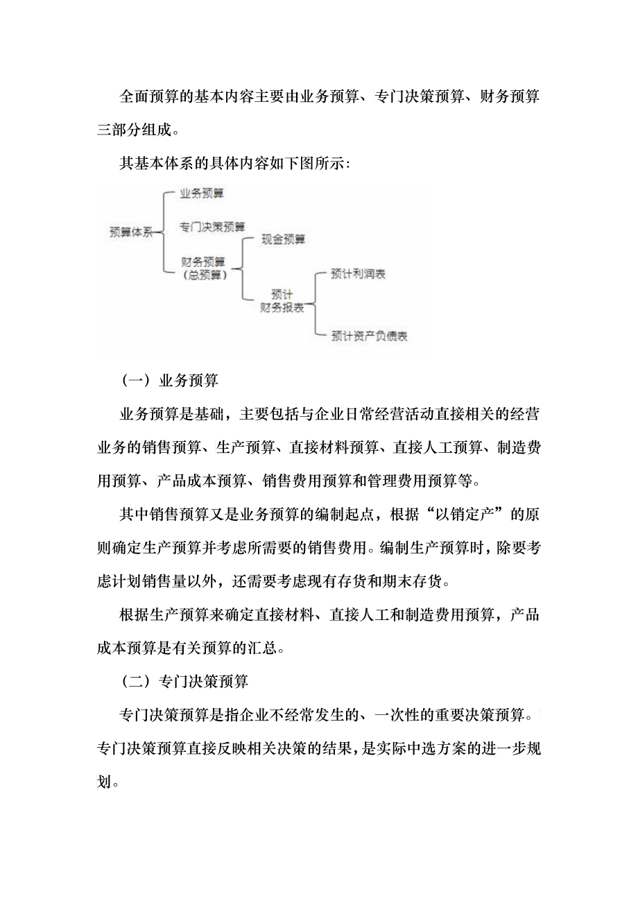 东奥会计继教-全面预算管理_第2页