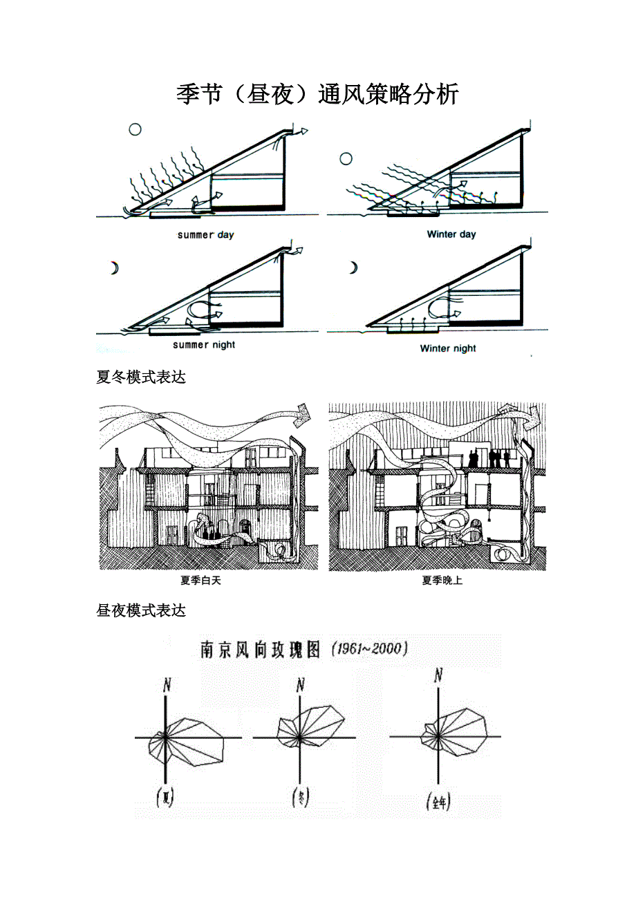 自然通风分析.doc_第4页