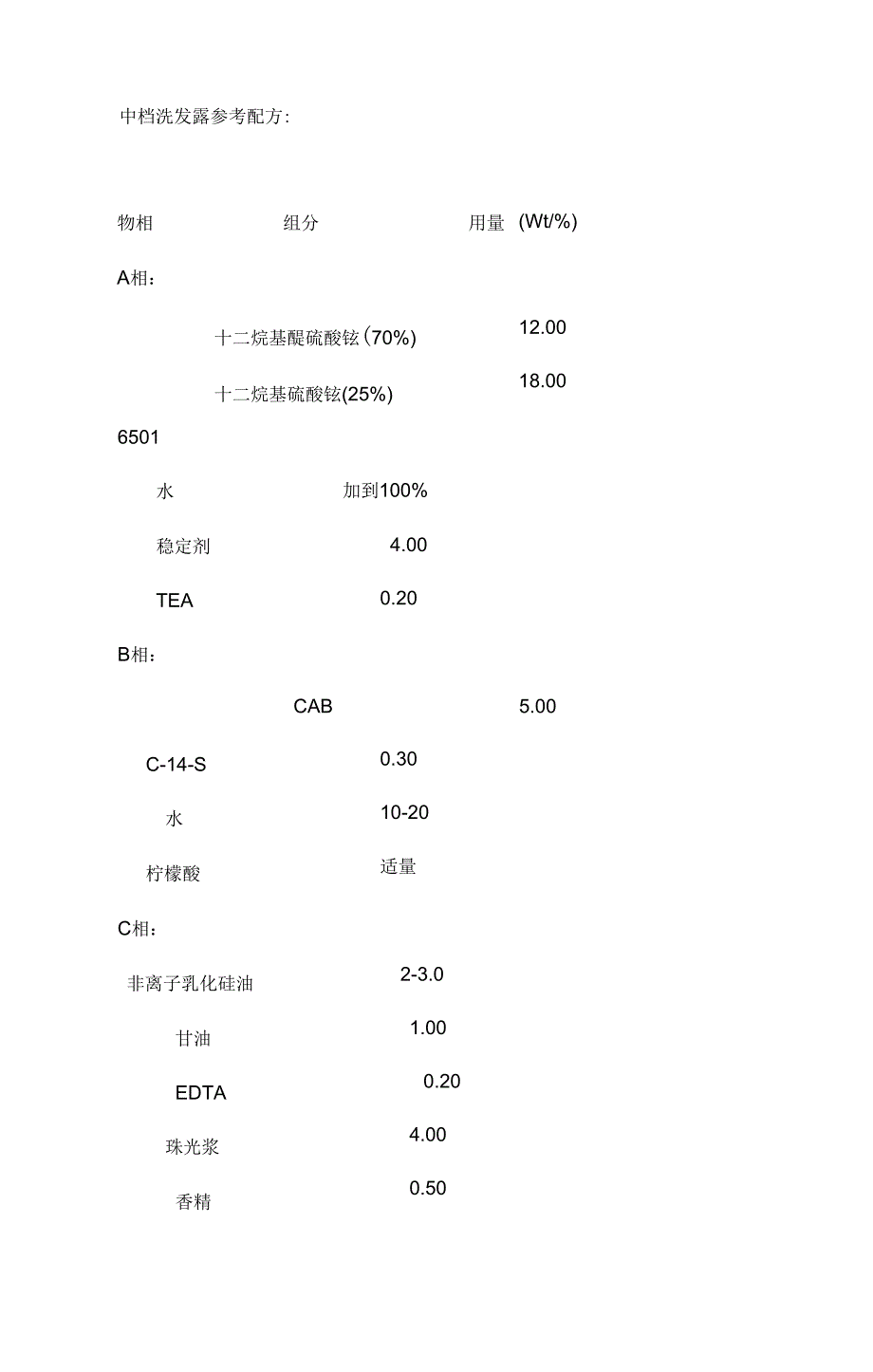 洗发水、洗洁精、沐浴露配方_第1页