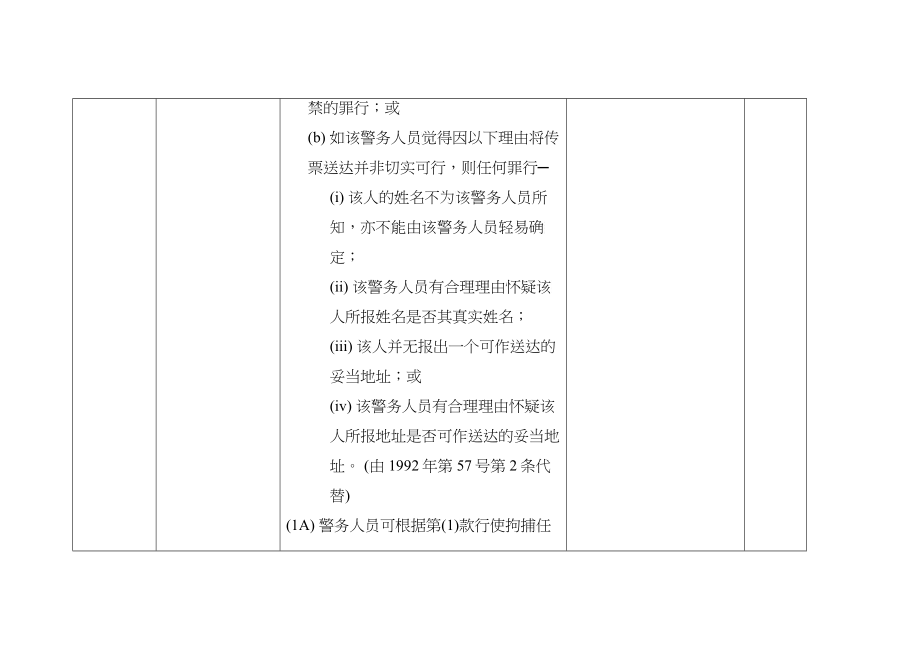 通过法律强制权利直接搜查和查封储存的计算机数据_第2页