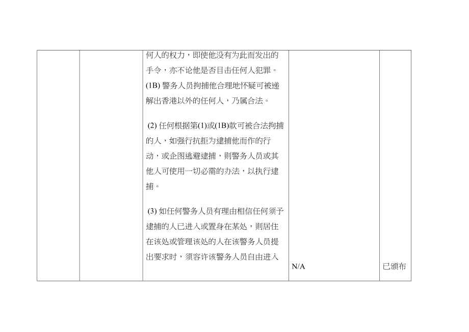 通过法律强制权利直接搜查和查封储存的计算机数据_第3页