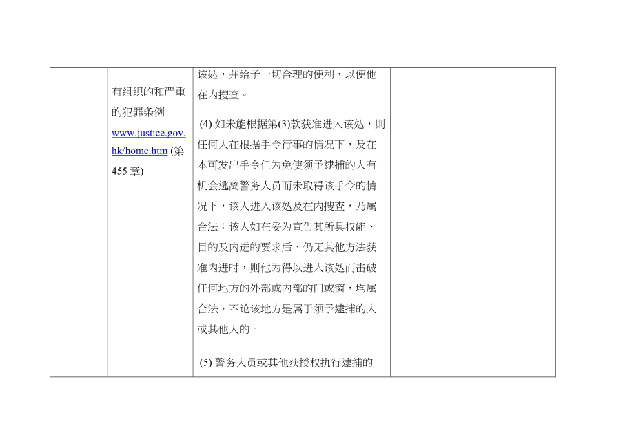 通过法律强制权利直接搜查和查封储存的计算机数据_第4页