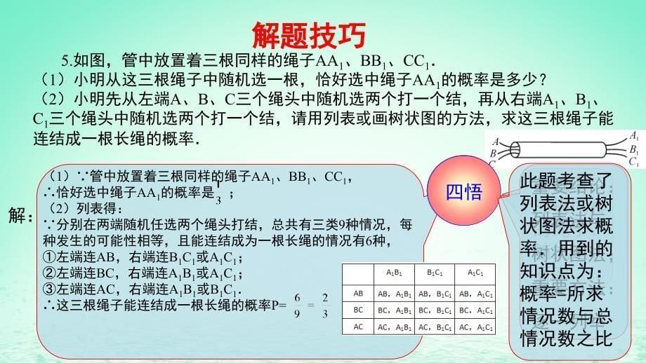 2019届中考数学复习 第一部分 第三讲 C组冲击金牌课件_第5页