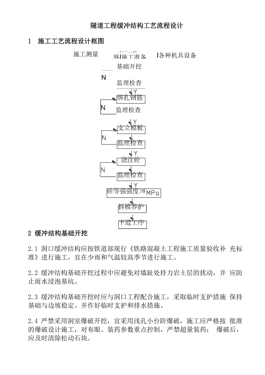 隧道工程缓冲结构工艺流程设计_第1页