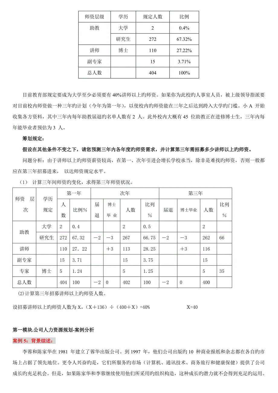 人力资源管理师二级六大模块复习题_第4页