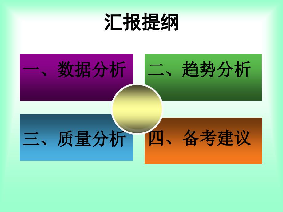 年河南中考语文分析――作文_第3页