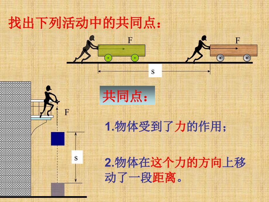 人教版初中物理八年级下册功ppt课件_第3页