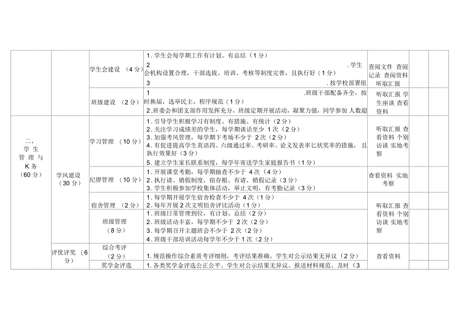 海南大学学院学生工作考核体系_第3页