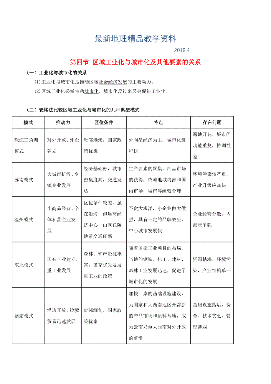 最新高考地理总复习区域地理第四章区域农工业业及其可持续发展第四节区域工业化与城市化及其他要素的关系学案新人教版必修3_第1页