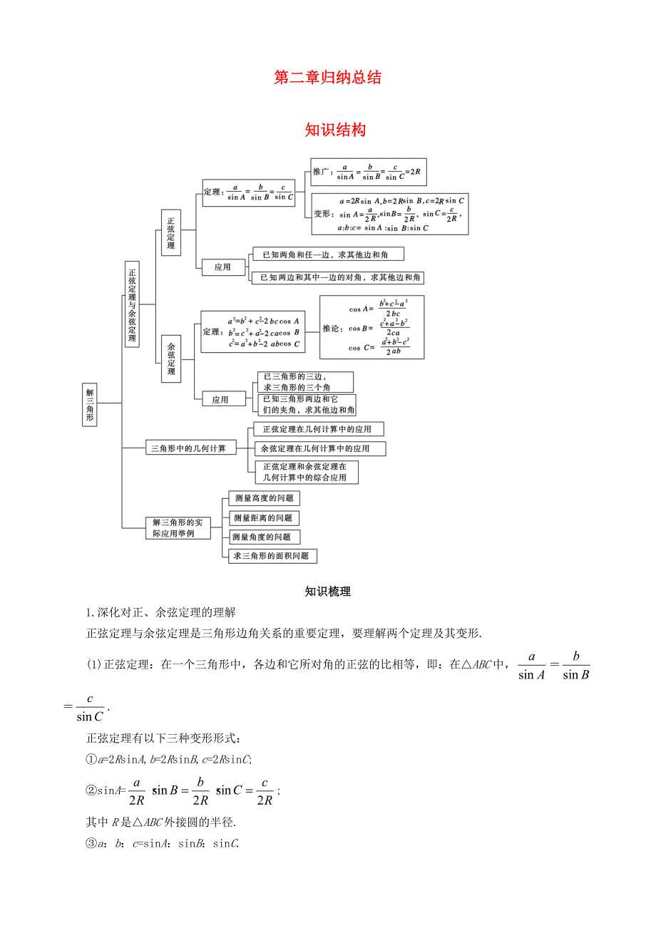 高中数学第2章归纳总结同步导学案北师大版必修5_第1页