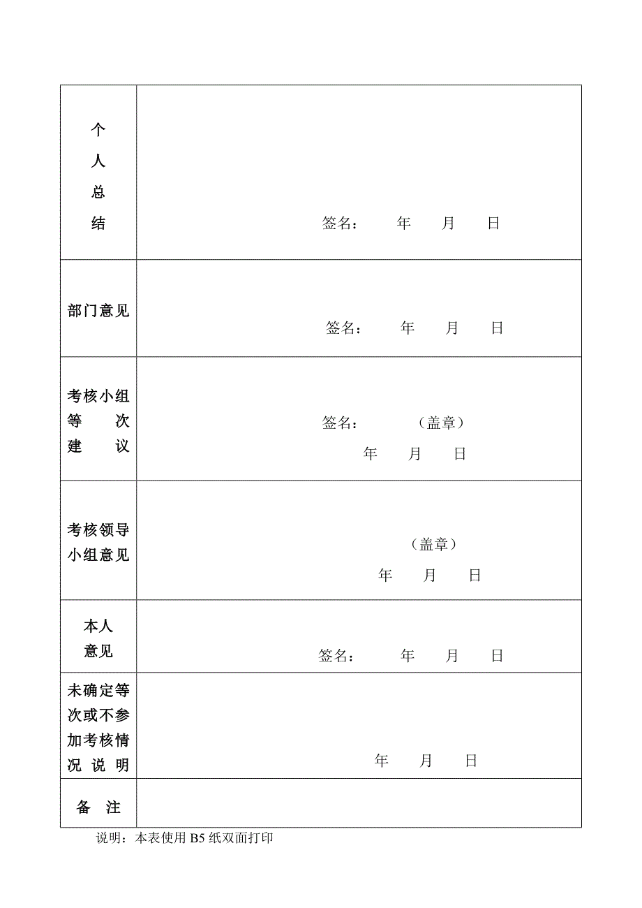 管理工勤人员年度考核登记表_第2页