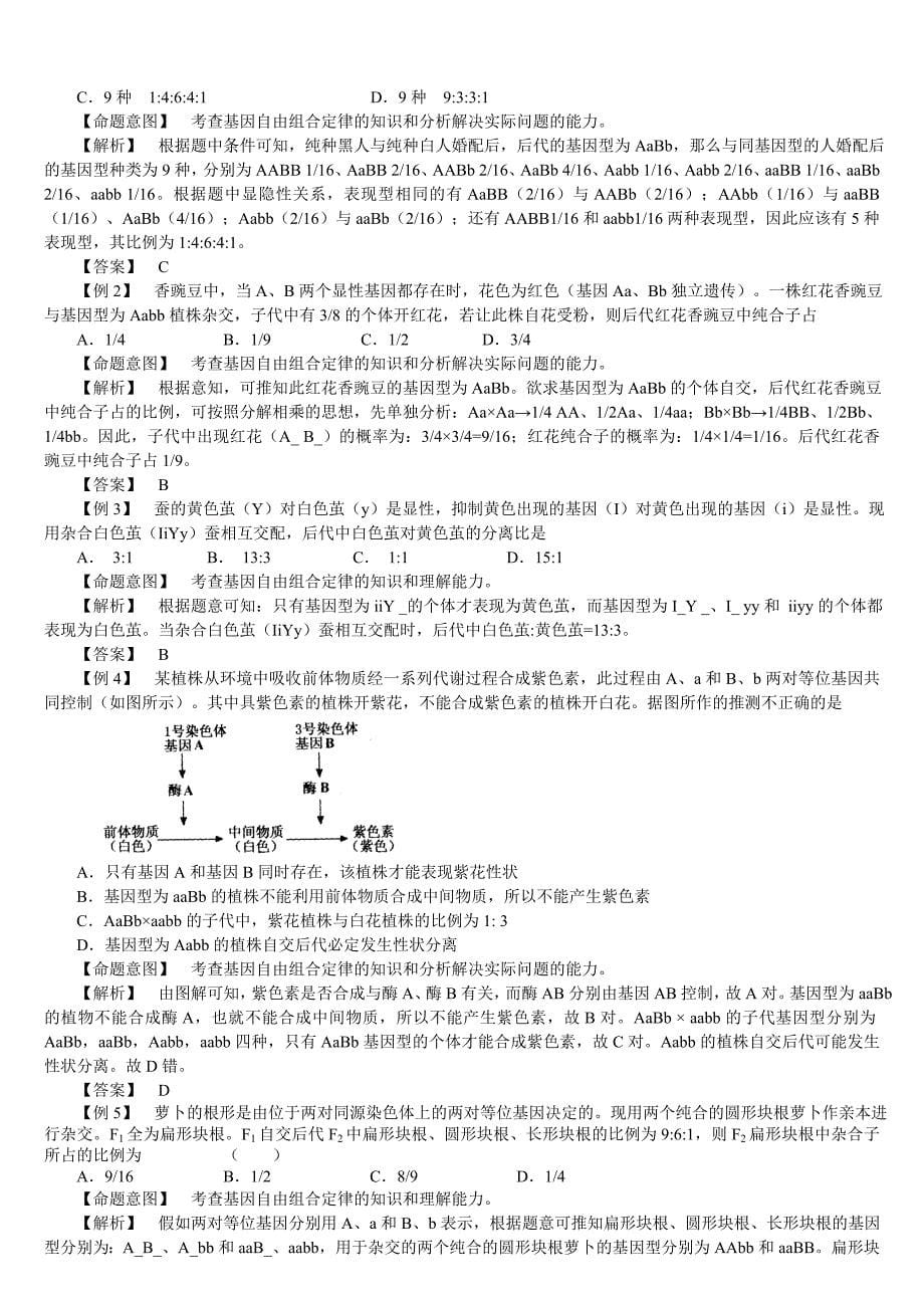 遗传基本定律中的F2特殊性状分离比归类_第5页