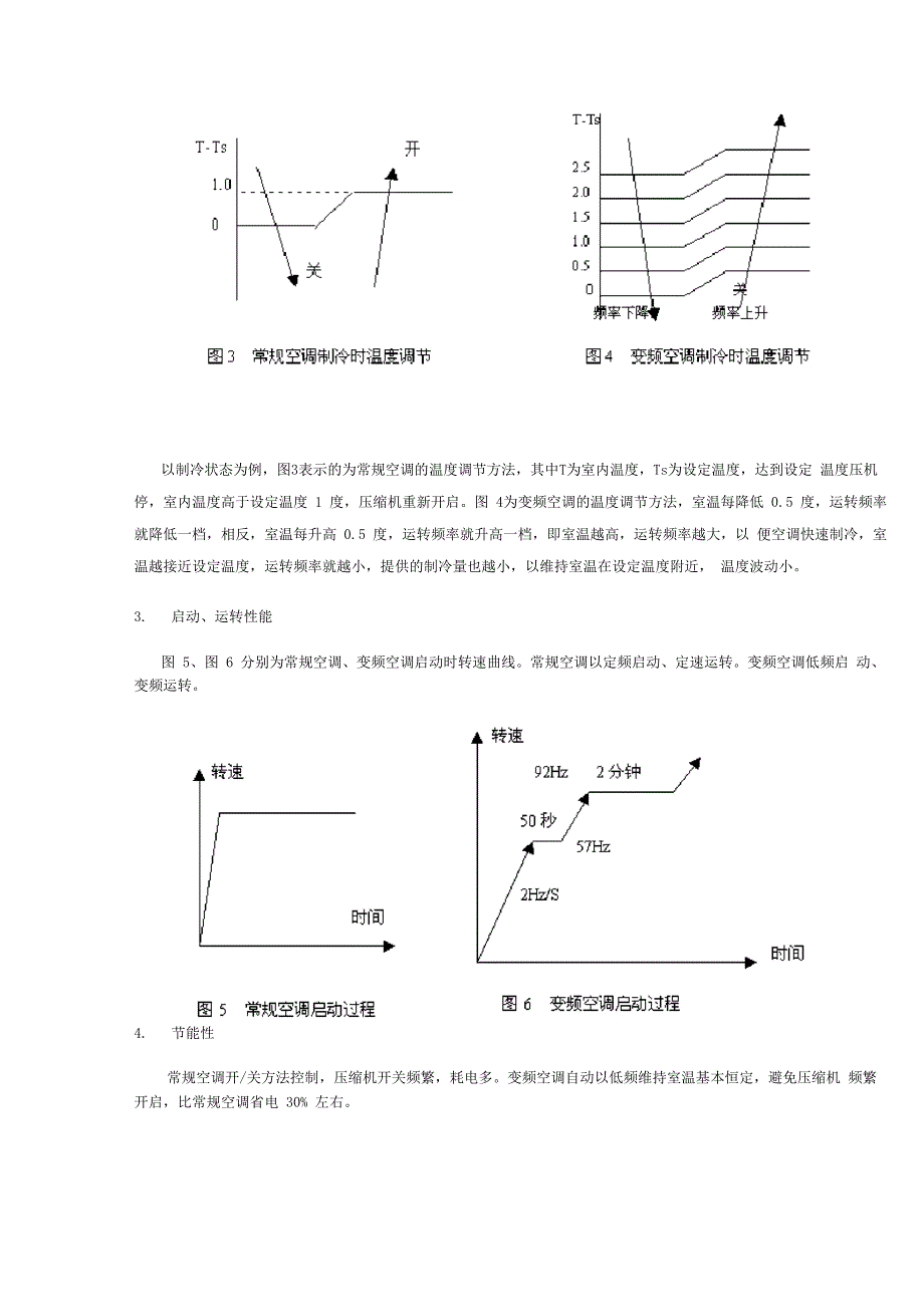 变频空调技术知识_第3页