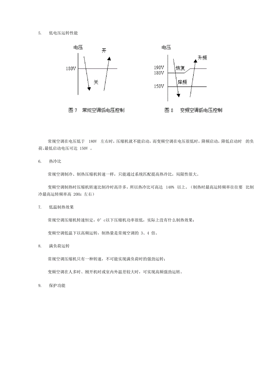 变频空调技术知识_第4页