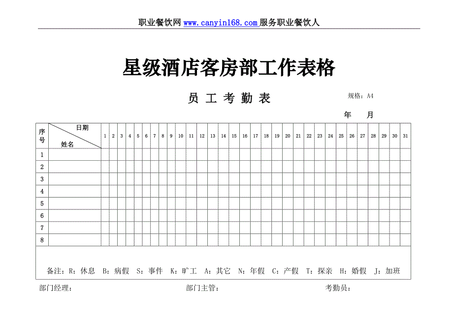 星级酒店客房部工作表格_第1页