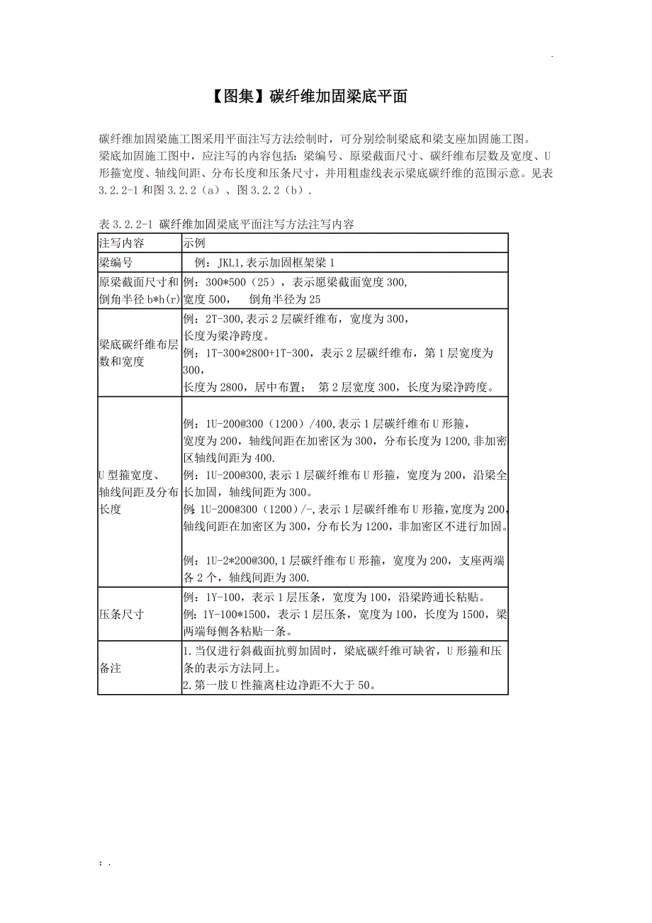 【图集】碳纤维加固梁底平面_第1页