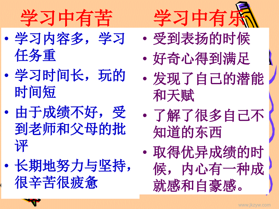 道德与法治第二课学习新天地享受学习.ppt_第5页