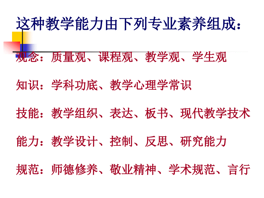 进一步提高教师课堂教学能力_第3页