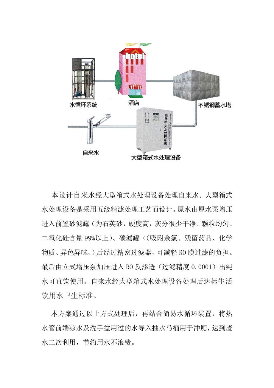 经济型酒店用水处理设计方案_第2页