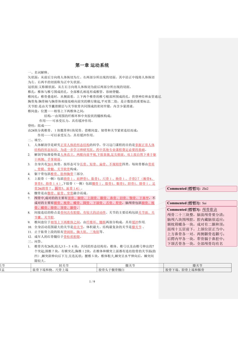 广中医解剖答案(中药)_第1页