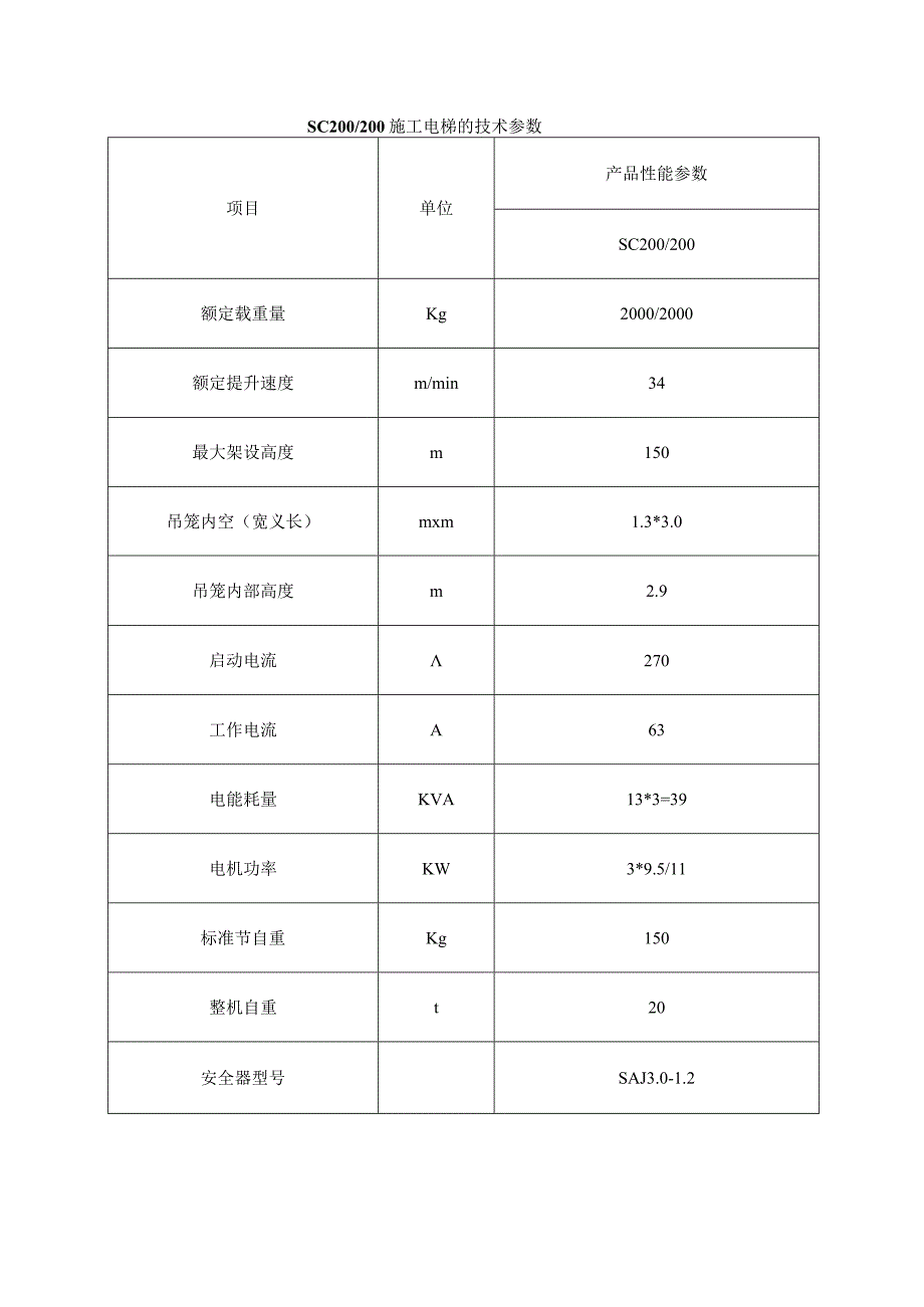 施工部署措施_第5页