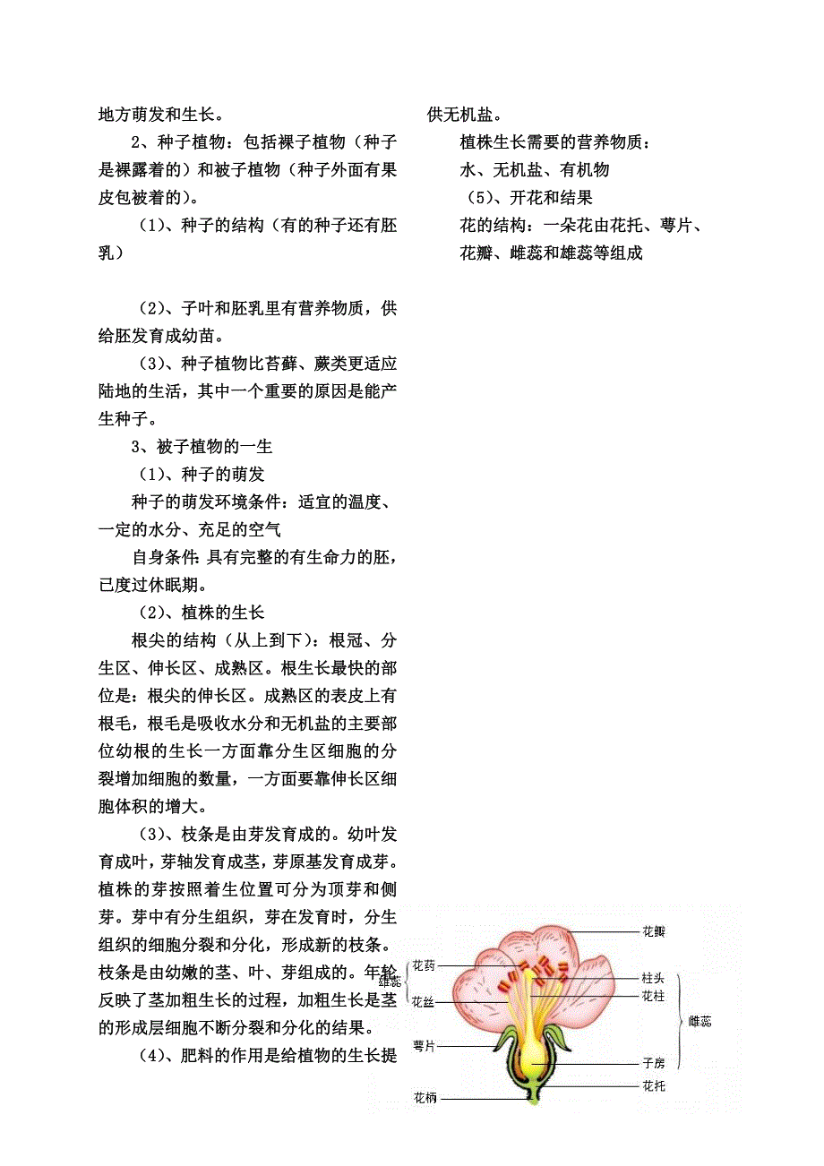 2013最新人教版七年级生物上册复习资料.doc_第4页