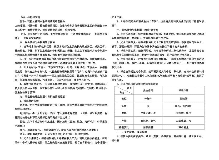 2013最新人教版七年级生物上册复习资料.doc_第5页