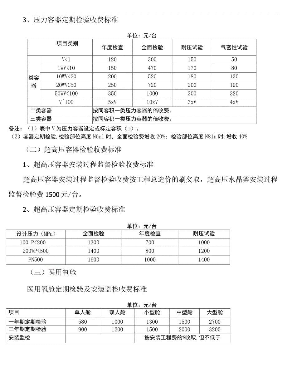 特种设备检验收费项目和标准_第5页