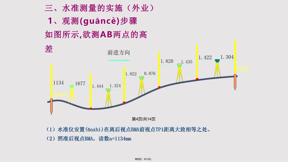 5水准测量实用教案_第4页