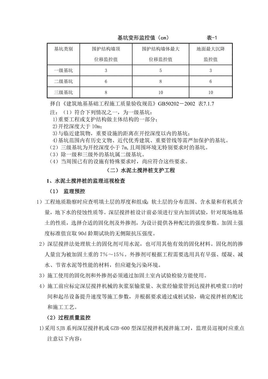 基坑支护工程质量监理实施细则.doc_第5页