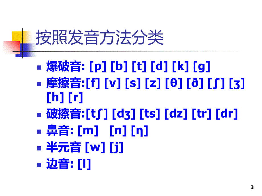 2辅音摩擦音PPT课件_第3页