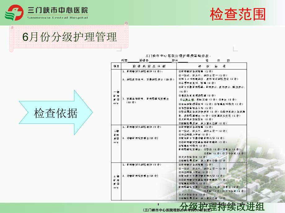 6月份分级护理质量三级质控反馈_第4页